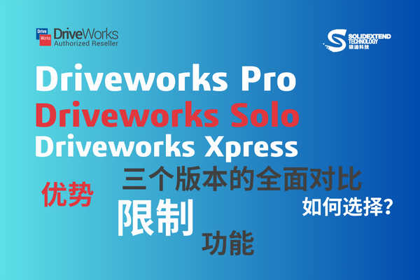 driveworks三個包的對比